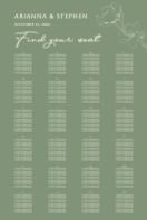 (24 x 36) Botanical Corner (Alphabetical)
