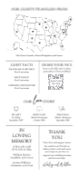 Infographic Wedding Program Back